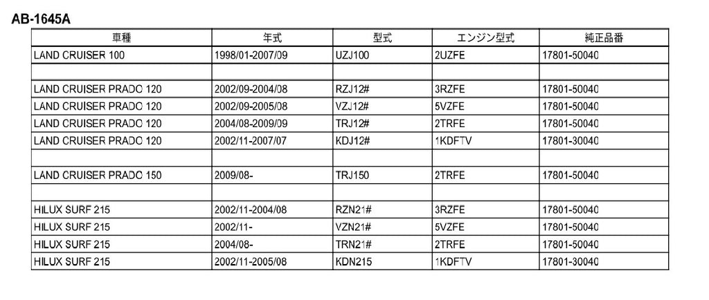 バウリッシュ エアフィルター（純正交換タイプ）ランドクルーザー100/ランドクルーザー120/150プラド etc