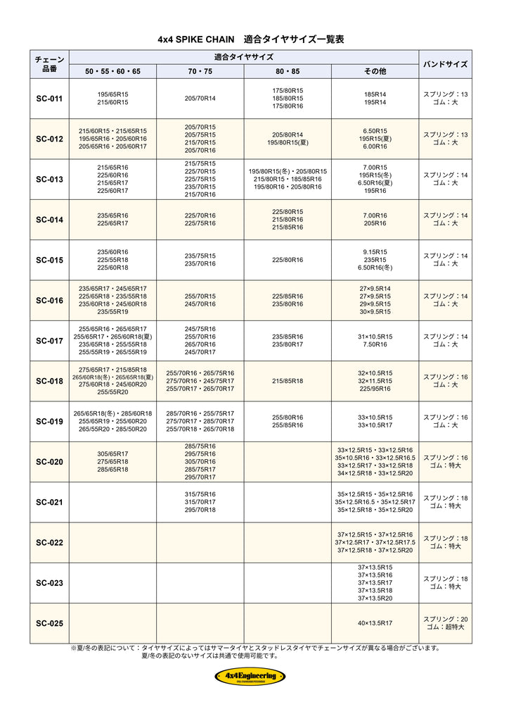 4x4スパイクチェーン 補修パーツ スプリングバンド/ゴムバンド